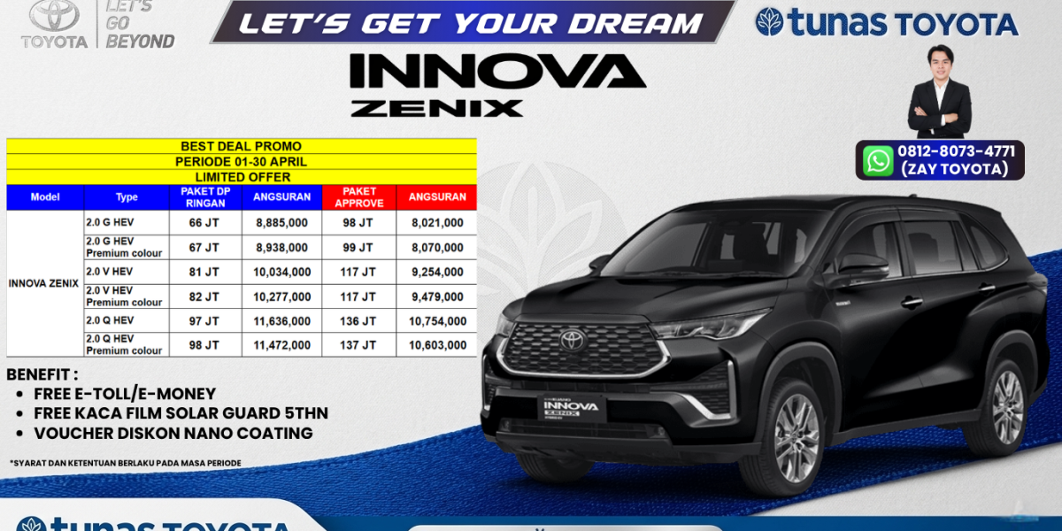 INNOVA ZENIX
